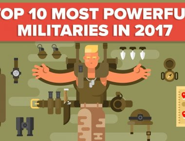 Βίντεο: Οι πιο ισχυροί στρατοί για το έτος 2017